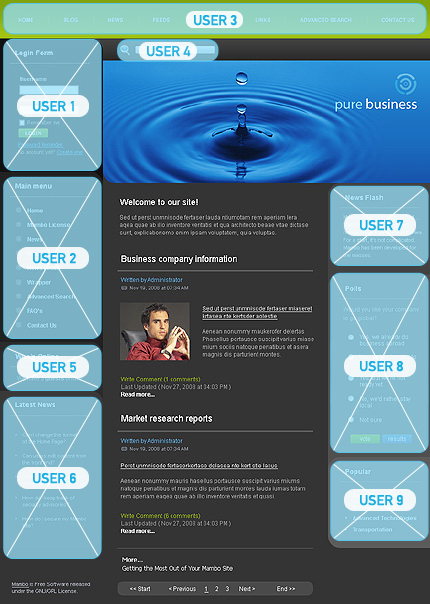 Website Template #17778