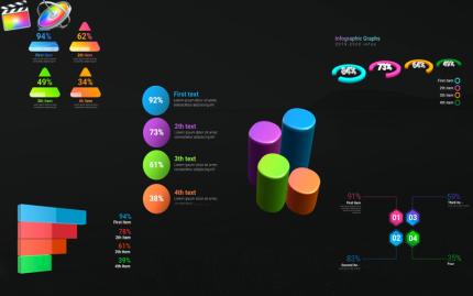 Final Cut Pro Templates