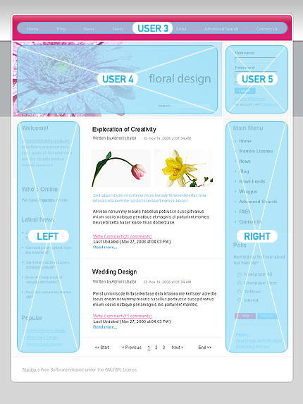 Website Template #25225