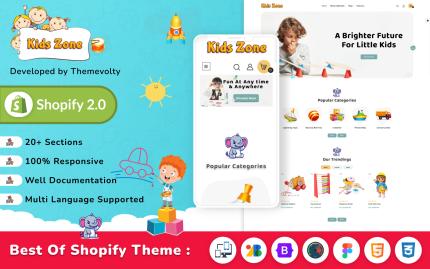 Thèmes Shopify