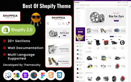 Thèmes Shopify