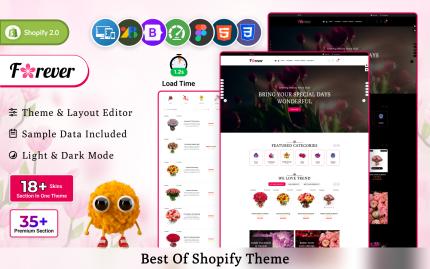 Thèmes Shopify