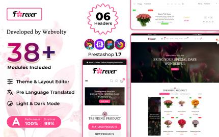 Thèmes PrestaShop