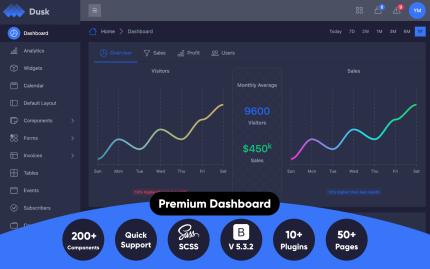 Admin Templates