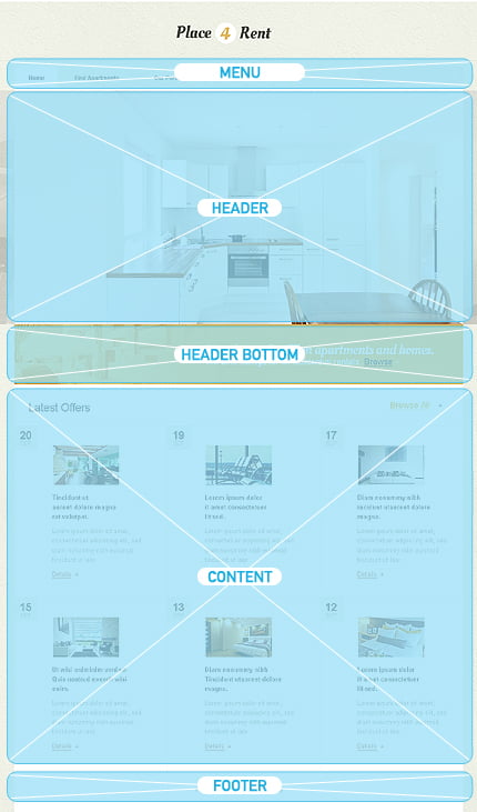 Drupal Modules Position Screenshot