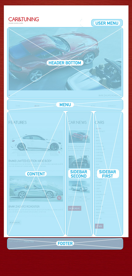 Drupal Modules Position Screenshot