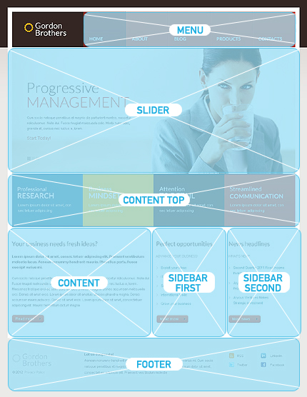 Drupal Modules Position Screenshot