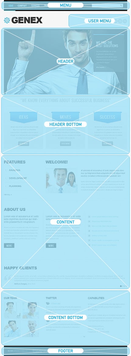 Drupal Modules Position Screenshot