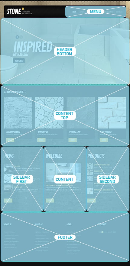 Drupal Modules Position Screenshot