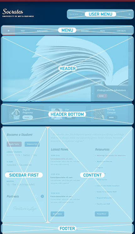 Drupal Modules Position Screenshot