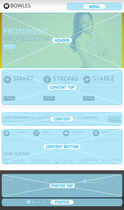 Drupal Modules Position Screenshot