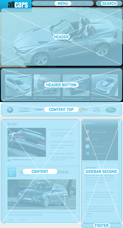 Drupal Modules Position Screenshot