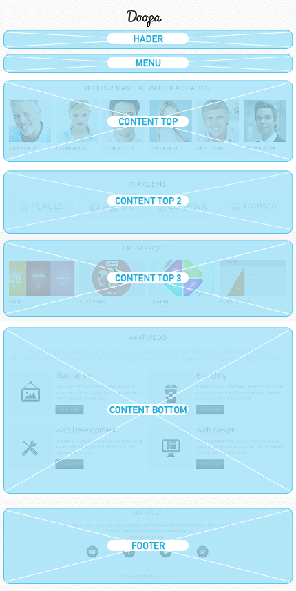 Drupal Modules Position Screenshot