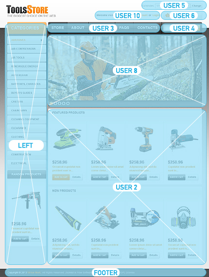 VirtueMart Modules Positions