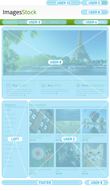 VirtueMart Modules Positions