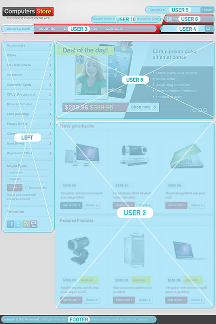 VirtueMart Modules Positions