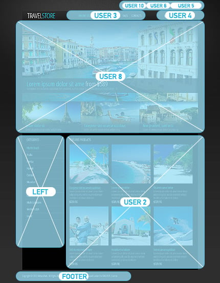 VirtueMart Modules Positions