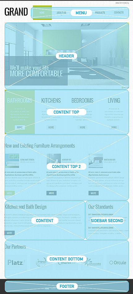 Drupal Modules Position Screenshot