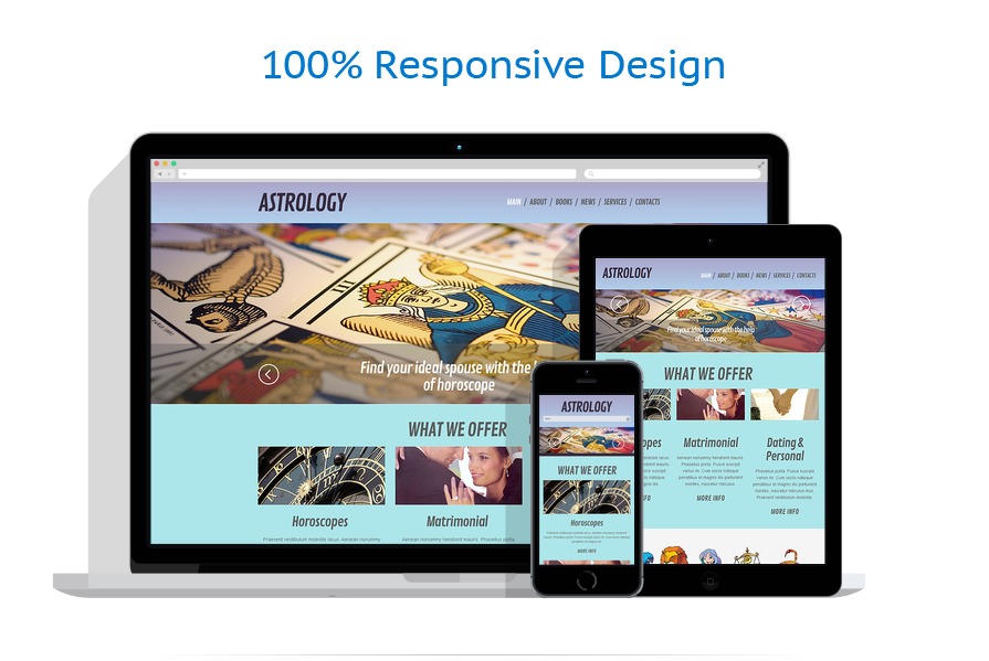 set wordpress site to responsive layout set wordpress site to responsive layout