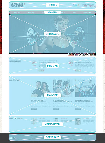 Joomla Modules Positions