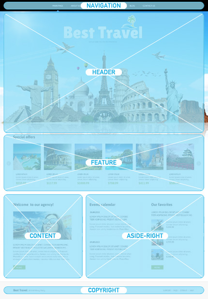 Joomla Modules Positions