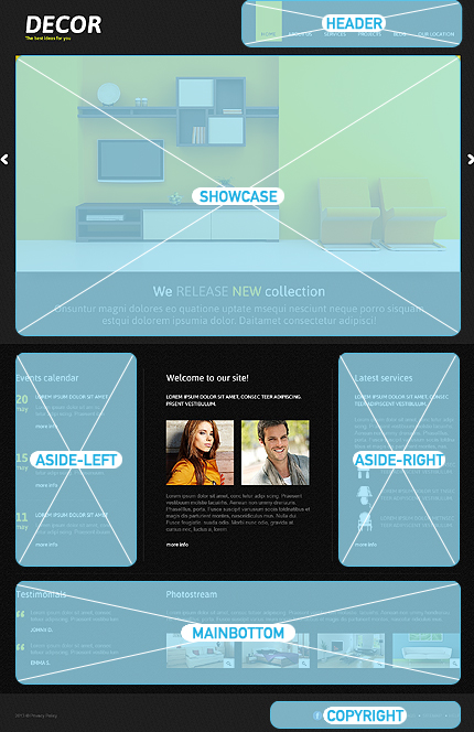 Joomla Modules Positions