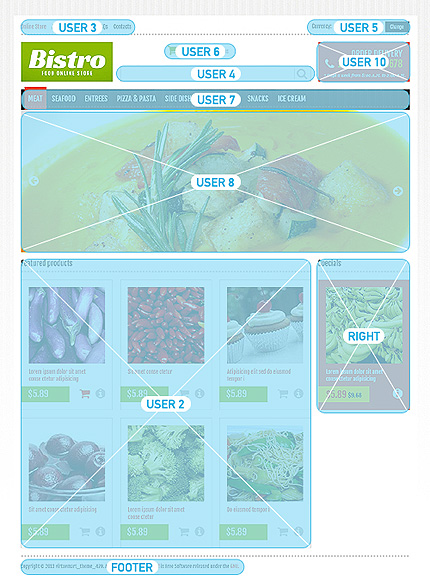 VirtueMart Modules Positions