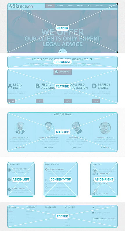 Joomla Modules Positions