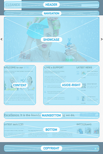 Joomla Modules Positions