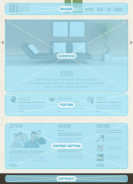 Joomla Modules Positions