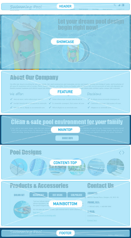 Joomla Modules Positions