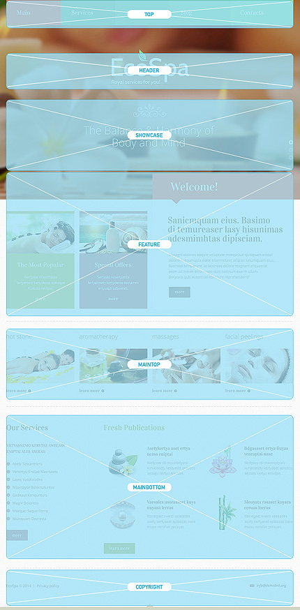 Joomla Modules Positions