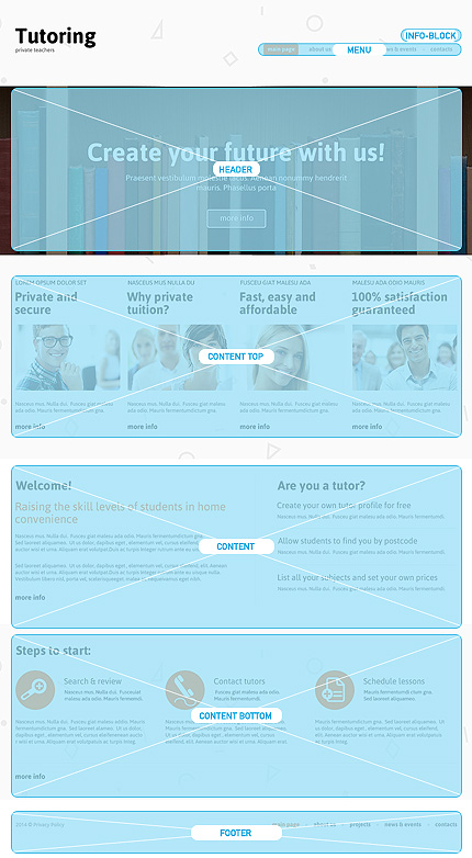 Drupal Modules Position Screenshot