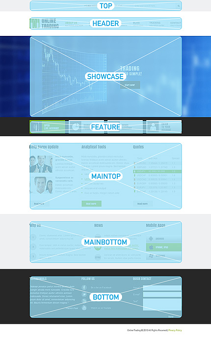 Joomla Modules Positions