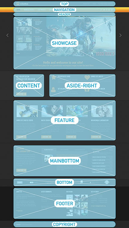 Joomla Modules Positions