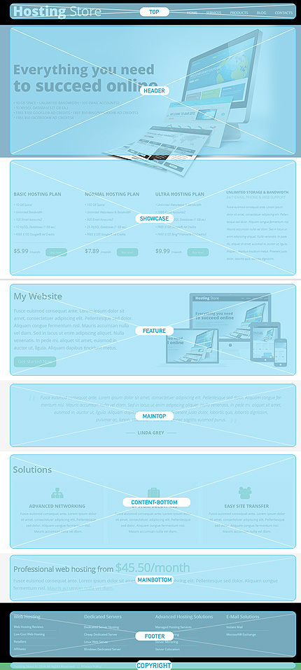 Joomla Modules Positions