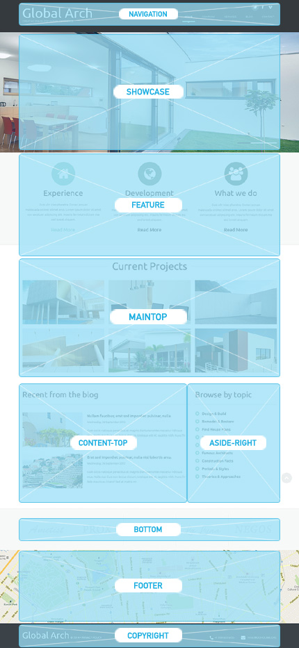 Joomla Modules Positions