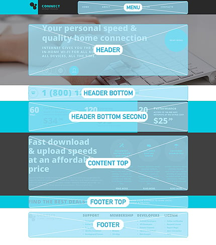 Drupal Modules Position Screenshot