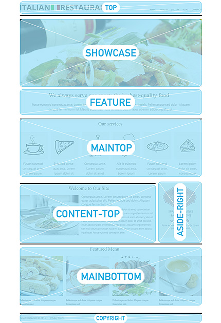 Joomla Modules Positions