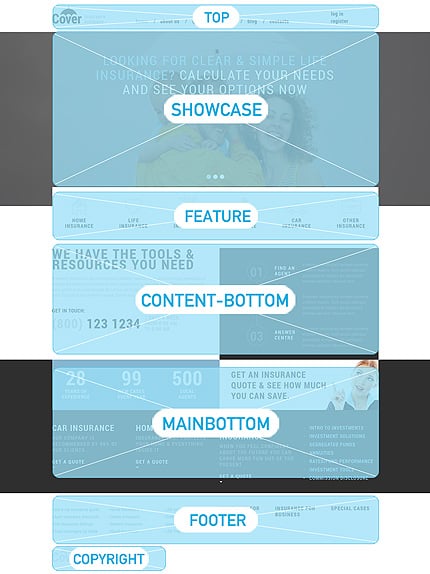 Joomla Modules Positions