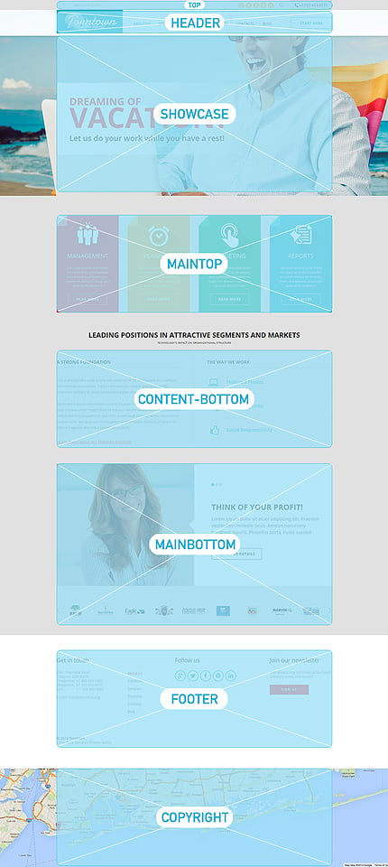 Joomla Modules Positions