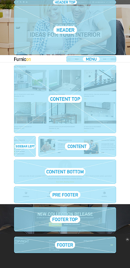 Drupal Modules Position Screenshot