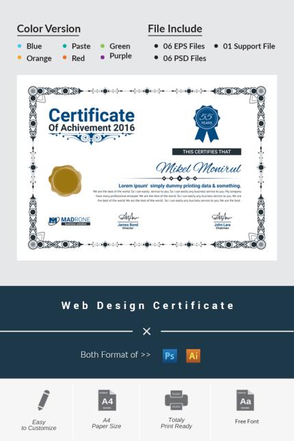 Certificat Templates