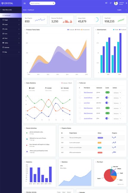 Admin Templates