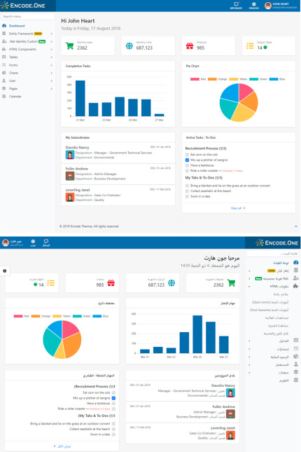 Admin Templates