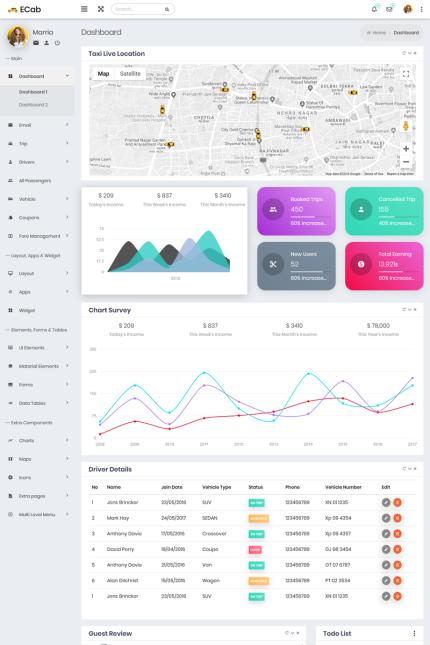 Admin Templates