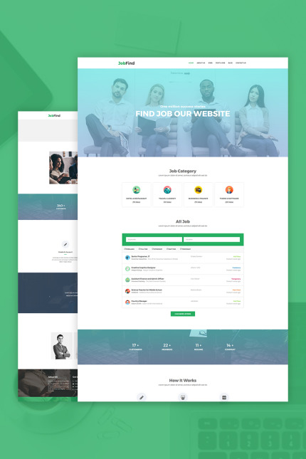 WordPress Themes