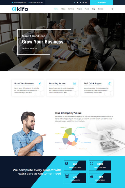 Website Templates