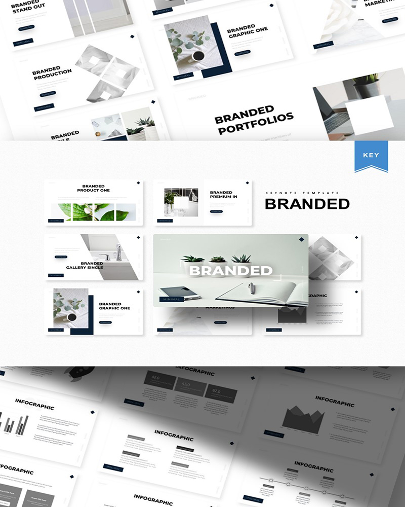 The Branded - Keynote template