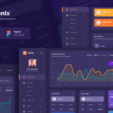 Dashboard Admin UI Elements 115536